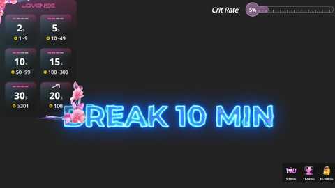 Media: A digital image of a video game screen displaying a \"Break to Min\" prompt in bright blue text, surrounded by a pink rabbit character and a dark background.