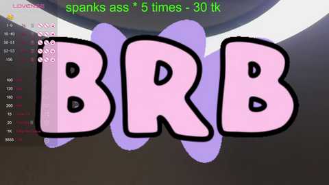 Media: A digital screenshot of a Twitch chat with the phrase \"sparks ass *5 times - 30 k\" in green, and the word \"BRB\" in large, bold, pink letters. The background is a dark, blurred image.