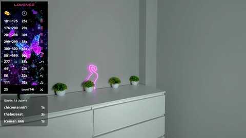 Media: A video of a minimalist room with a white dresser and four small potted plants. The background shows a digital screen displaying an \"Lovering\" chart with various symbols and numbers.