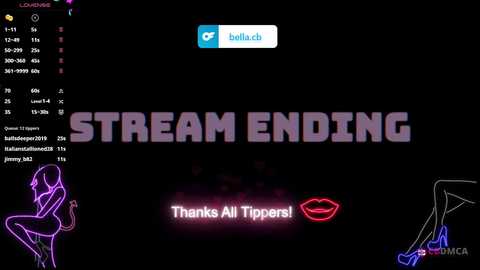 Media: A digital screenshot of a Twitch stream ending overlay featuring bold purple text, a purple lips icon, and a glowing \"Thanks All Tippers!\" message.