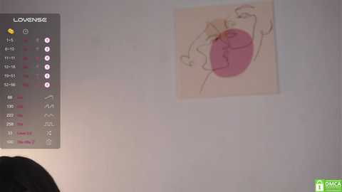 Media: A video of a woman's hand drawing a pink, abstract shape on a white wall. The image includes a digital overlay with a graph and \"LOVENES\" branding, suggesting a creative or therapeutic setting.