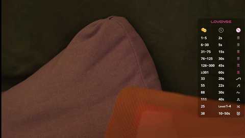 Media: Video of a close-up view of a pair of beige, sheer pantyhose with a faint pattern, partially obscured by a yellow, translucent garment. Background is dark.