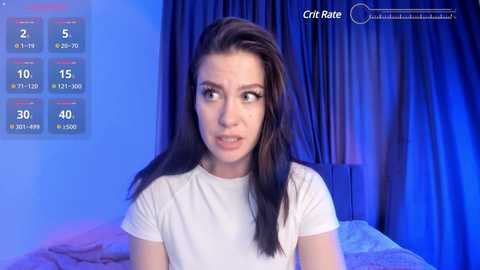 Media: Video of a young woman with long dark hair, wearing a white t-shirt, sitting on a bed with blue curtains. A \"Crit Rate\" overlay shows her stats: 2/5, 2/5, 5/15, 10/40, 10/40.