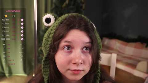 Media: A video of a young girl with pale skin and brown hair, wearing a green frog hat with a large eye, looking sad in a dimly lit room.