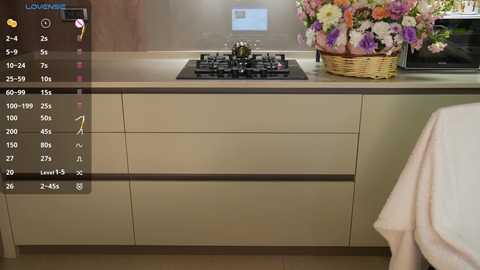 Media: A video of a modern kitchen with beige cabinets, a gas stove, a floral arrangement, and a white towel on the counter.