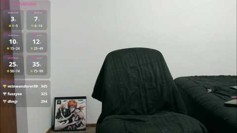 Media: Video of a dark green recliner chair covered with a black blanket, leaning against a plain white wall. A framed anime poster of a man and woman in casual attire is propped against the wall near the chair.