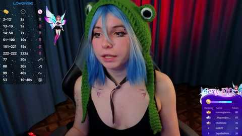 Media: Video of a young woman with light skin and blue hair, wearing a green frog hat and a black tank top, seated in a dark room with a Twitch overlay.