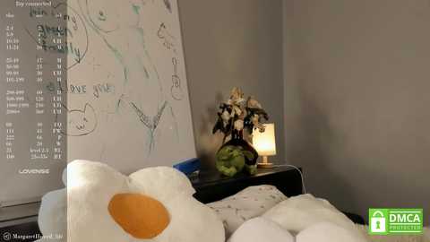 Media: A video of a child's bedroom with a white wall, a colorful drawing of a cat, and a stuffed animal on a bed. A lamp and a floral arrangement sit on a black dresser.