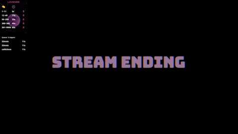 Media: A video of a black screen with the words \"STREAM ENDING\" in large, bold, purple letters at the center. On the left, a small panel displays streaming statistics with purple and white text against a black background.