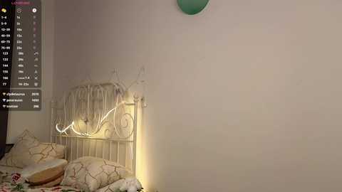 Media: A dimly-lit, cozy bedroom with a white wrought iron bed, floral-patterned bedding, and a green balloon on the wall. A digital clock on the left shows 12:03 AM.