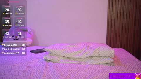 Video of a neatly made bed with a patterned white duvet cover, featuring a digital overlay displaying various temperature readings. The room has a wooden wall and a dimly lit, cozy atmosphere.