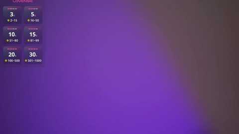 A video featuring a purple gradient background with a digital display showing various odds and numbers on the left side, including 5.5, 15, 30.6, and 20.0.