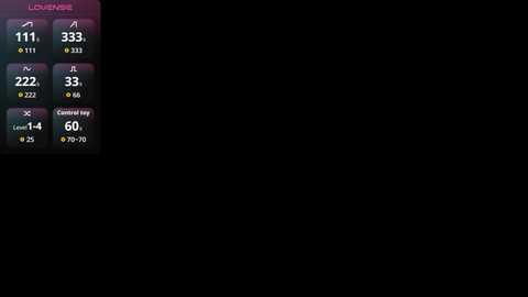 Video of a digital weather forecast screen with a black background. The screen displays current and future temperatures in Celsius, with icons for sun, rain, and snow. The top-left corner shows the date and time.