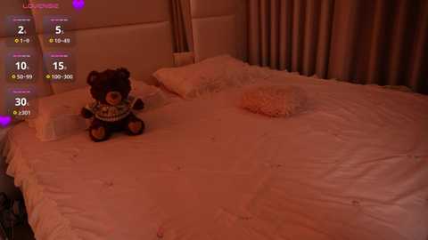 Video of a plush teddy bear on a neatly made bed with white sheets, beige pillows, and a padded headboard in a dimly lit room.