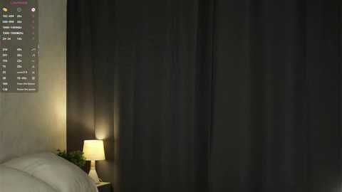 sheenadu free recording from 2025-12-10 00:05:00