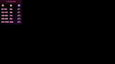 A black-and-white video of a person in a dark room, possibly in a bedroom. The subject's face is partially obscured, with only a faint outline visible. A small digital clock with a red display is in the top left corner.