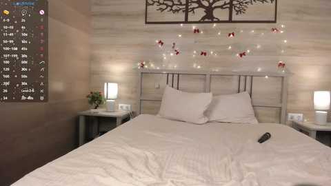 martha_king free recording from 2026-01-03 00:37:00