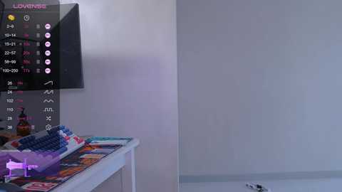 Video of a minimalist room with a blank white wall. A television screen displays a weather forecast with icons and a digital clock. A keyboard, mouse, and a bottle sit on a cluttered desk.