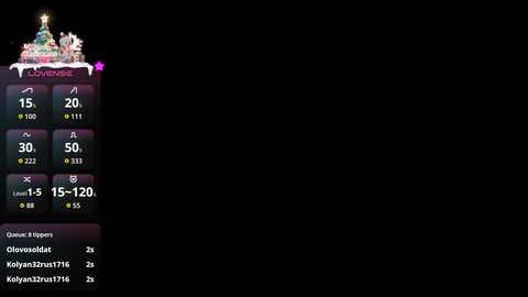 A digital screenshot of a Christmas-themed game UI with a festive snow-covered tree, adorned with presents and a star, against a black background. The UI displays various game stats and options.