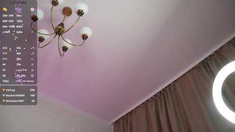 sweet_reverie free recording from 2026-01-21 00:32:00