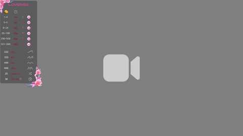 avroramy free recording from 2026-01-30 01:55:00