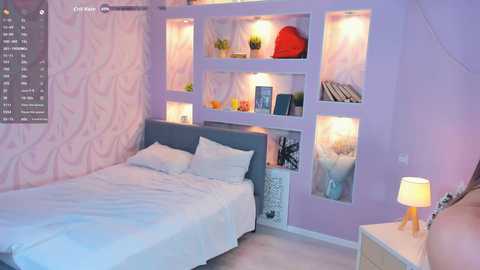 candy_flo free recording from 2026-02-02 00:35:00