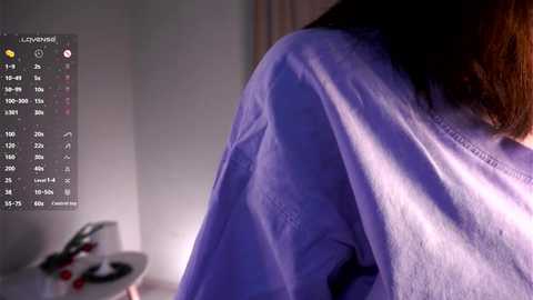 Video of a person in a lavender-colored, long-sleeved shirt, with a partially visible head, and a digital display showing a graph in the background.